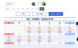雨が降りません